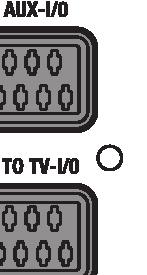 Βήμα 1: Βασικές συνδέσεις συσκευής εγγραφής B A Επιλογή 4: Σύνδεση σε τηλεόραση με δυνατότητα προοδευτικής σάρωσης Η ποιότητα βίντεο που εξασφαλίζεται από την προοδευτική σάρωση είναι διαθέσιμη μόνο