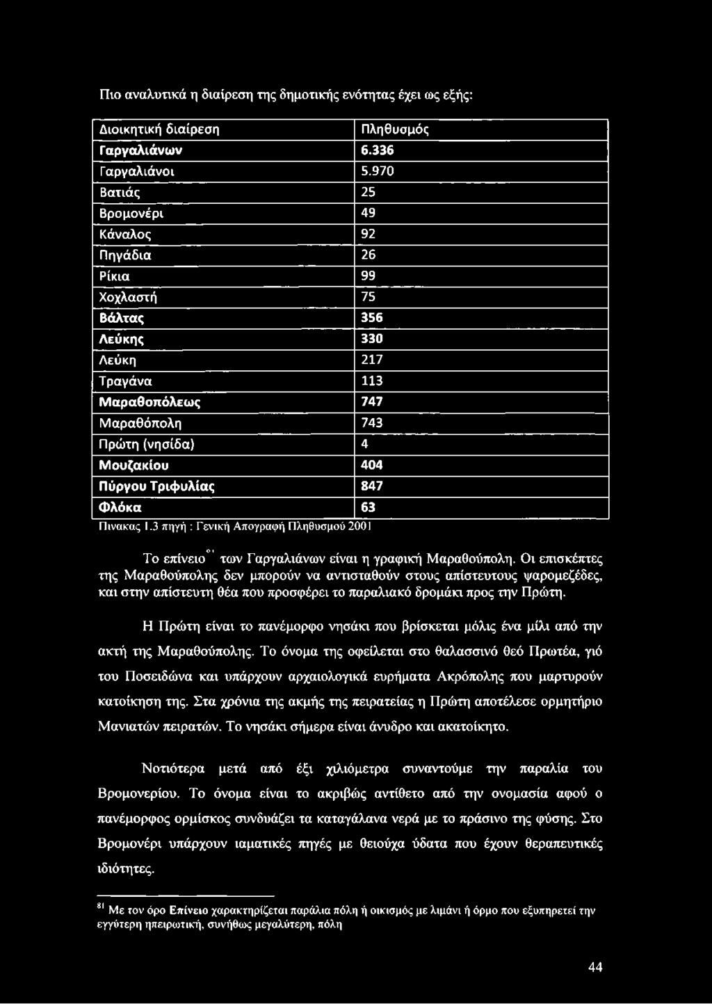 Τριψ υ λία ς 847 Φ λόκα 63 Πίνακας 1.3 πηγή : Γενική Απογραφή Πληθυσμού 2001 ο ι Το επίνειο των Γαργαλιάνων είναι η γραφική Μαραθούπολη.