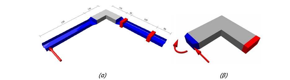 6.1 Εξωτερικός Κόμβος πλαισίου (Frame joint) Στην διδακτορική διατριβή του Hartl παρουσιάζονται τα πειραματικά αποτελέσματα μιας διάταξης κόμβου πλαισίου υπό μονοαξονική και ανακυκλική φόρτιση.