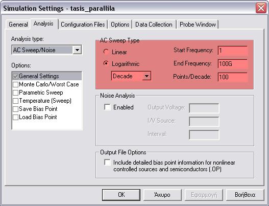 Για να βρούμε την αντίσταση εισόδου και την αντίσταση εξόδου θα χρησιμοποιήσουμε AC Sweep ανάλυση και θα βάλουμε τις τιμές στο Simulation Setting όπως φαίνονται στην Εικόνα