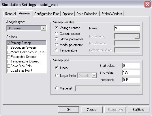 Εικόνα 8.2: Παράθυρο ρυθμίσεων προσομοίωσης Για να πάρουμε την σωστή γραφική παράσταση θα πρέπει να βάλουμε στον άξονα Χ την τάση βάσης και στον άξονα Υ το ρεύμα συλλέκτη (Εικόνα 8.3). Εικόνα 8.