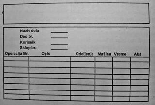 Obuhvata: a. broj i naziv operacije b. oznaku mašine ili radnog mesta na kom se operacija izvodi c. broj i naziv elemenata d. broj komada po proizvodu e.