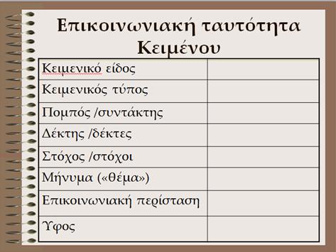 κάθε γραπτού κειμένου του μαθητή, ο οποίος έχουν βλέπει ανάγλυφα τα δυνατά και τα αδύνατα σημεία του γραπτού του καθώς και το βαθμό ανταπόκρισής του κάθε φορά σε καθένα από τα κριτήρια.