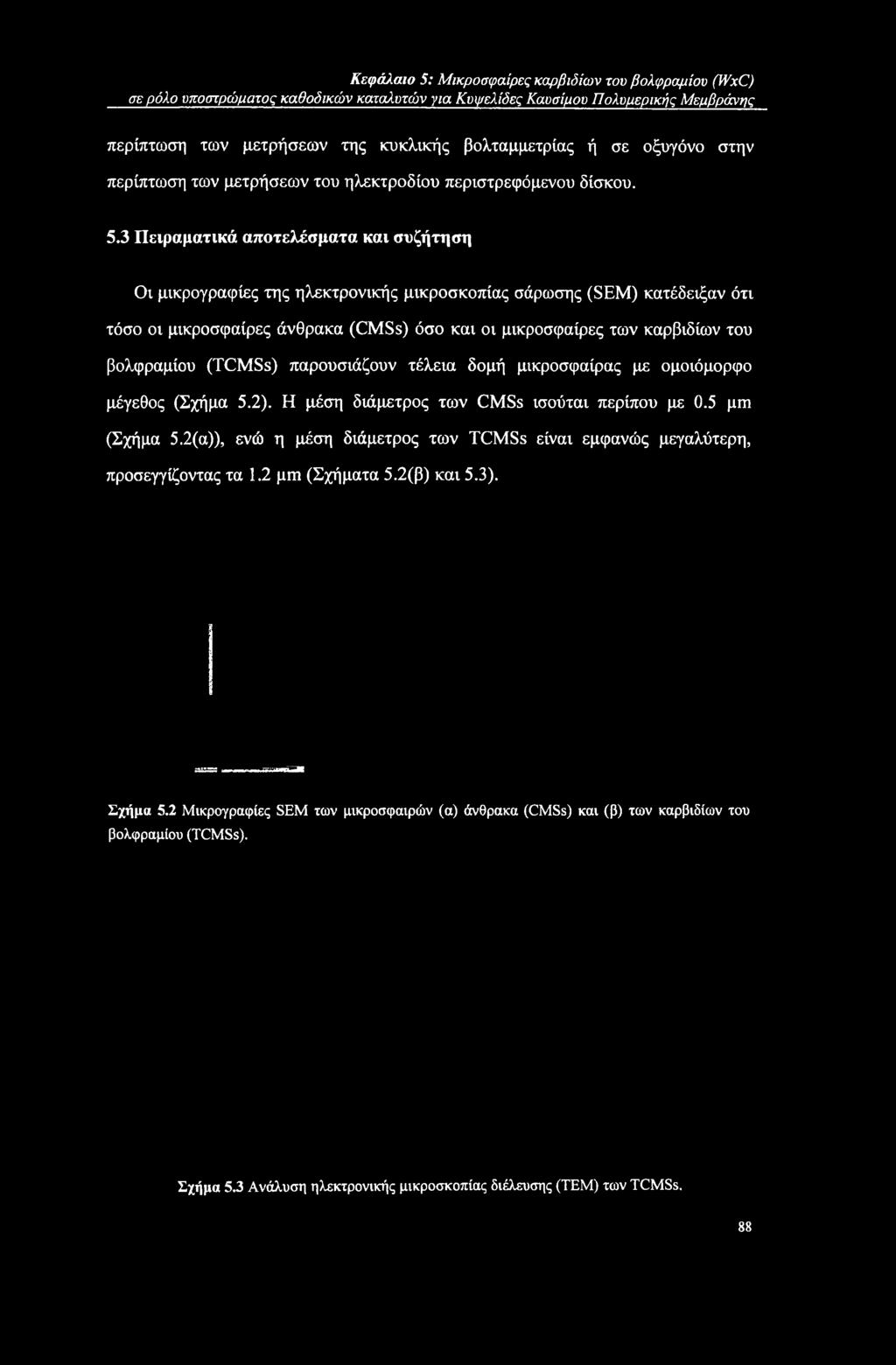 Η μέση διάμετρος των CMSs ισούται περίπου με 0.5 μπι (Σχήμα 5.2(a)), ενώ η μέση διάμετρος των TCMSs είναι εμφανώς μεγαλύτερη, προσεγγίζοντας τα 1.