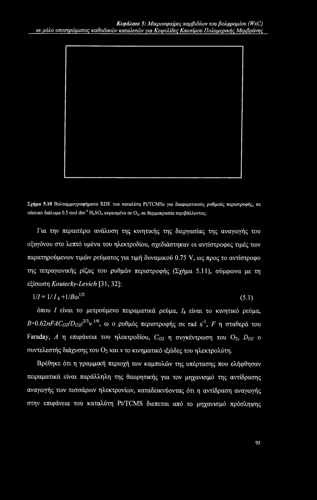 Για την περαιτέρω ανάλυση της κινητικής της διεργασίας της αναγωγής του οξυγόνου στο λεπτό υμένα του ηλεκτροδίου, σχεδιάστηκαν οι αντίστροφες τιμές των παρατηρούμενων τιμών ρεύματος για τιμή