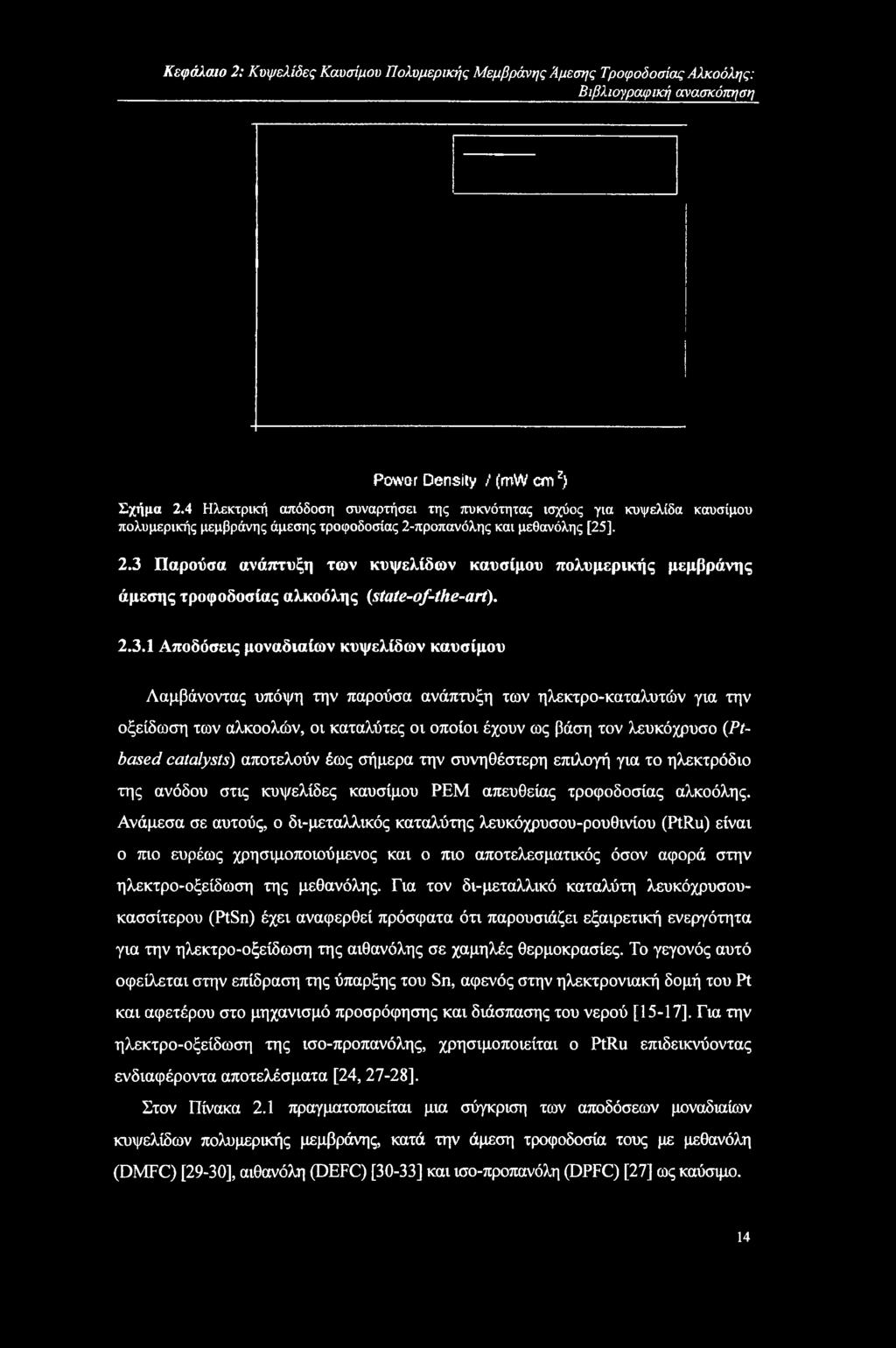 προπανόλης και μεθανόλης [25]. 2.3 