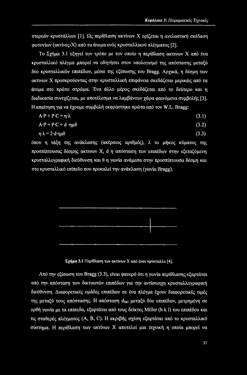 Αρχικά, η δέσμη των ακτινών X προσκρούοντας στην κρυσταλλική επιφάνεια σκεδάζεται μερικώς από τα άτομα στο πρώτο στρώμα.