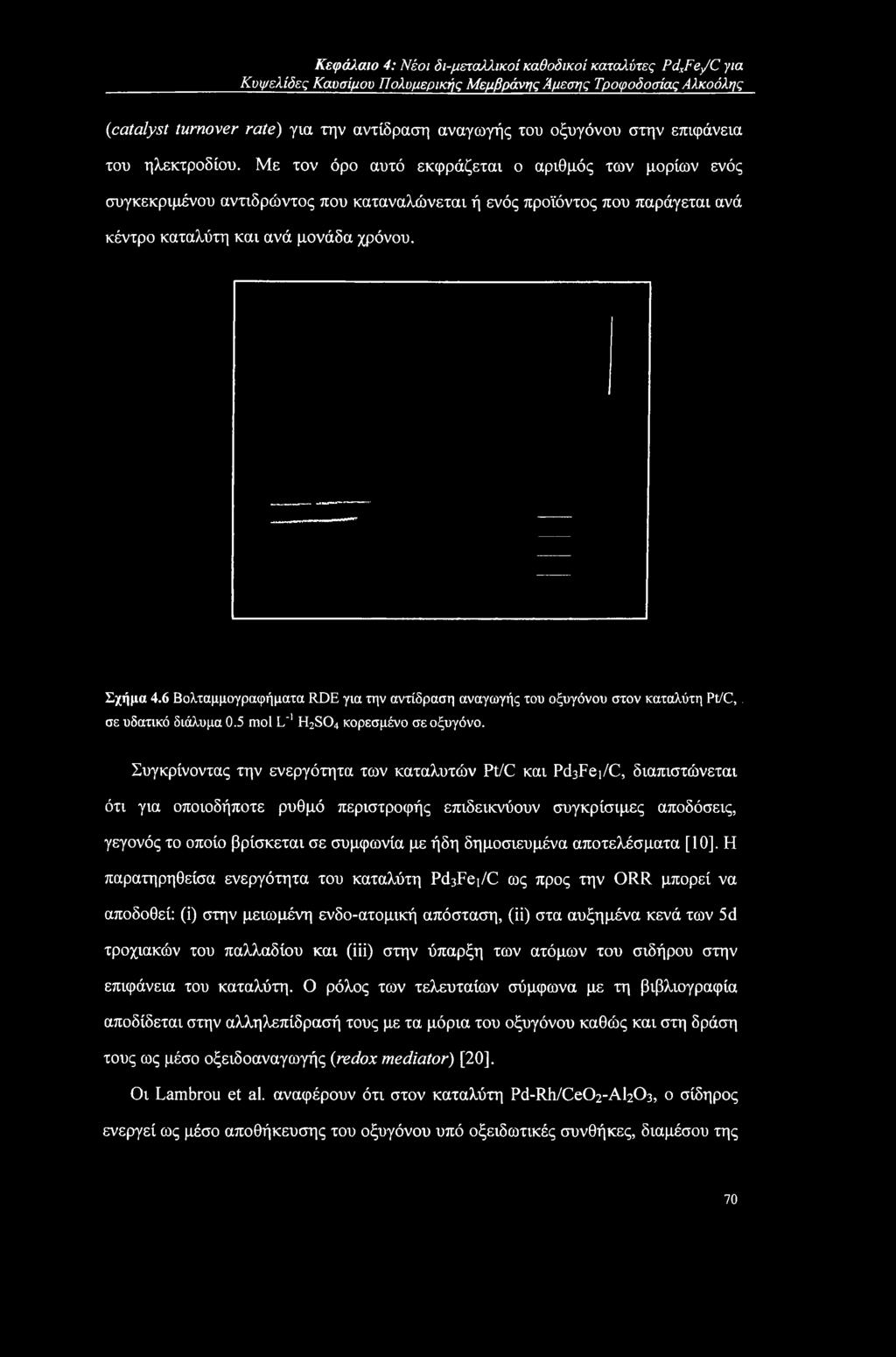 Με τον όρο αυτό εκφράζεται ο αριθμός των μορίων ενός συγκεκριμένου αντιδρώντος που καταναλώνεται ή ενός προϊόντος που παράγεται ανά κέντρο καταλύτη και ανά μονάδα χρόνου. Σχήμα 4.