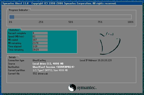 Εικόνα 49 Symantec Ghost Corporate: Το Client μηχάνημα αποστέλλει δεδομένα 2.