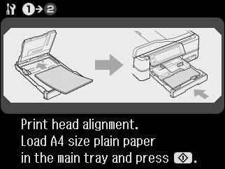 Aligning the Print Head A R & 26 B C Yazıcı Kafasının Hizalanması Ευθυγράμμιση της κεφαλής εκτύπωσης Alinierea capului de imprimare Load a A4-size plain paper. A4 boyutunda düz kağıt yükleyin.