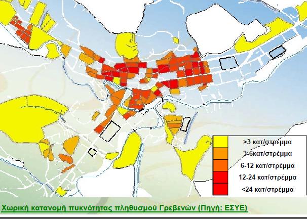 Θερμικό φορτίο Χωρική κατανομή πληθυσμού Διαχρονική εξέλιξη πληθυσμού Χωρική κατανομή κτιρίων Κτιριακός όγκος σήμερα Χαρακτηριστικά κελύφους