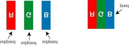 Philips Pixel Defect Policy Χαρακτηριστικά προϊόντος Τεχνικές προδιαγραφές Θέσεις ευκρίνειας & προρύθμισης Αυτόματη εξοικονόμηση ρεύματος Φυσική προδιαγραφή Χαρακτηρισμός ακίδων Απόψεις του Πολιτική