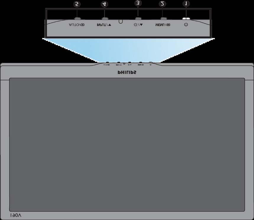 Installing Your LCD Monitor Περιγραφή μπροστινής όψης προϊόντος Σύνδεση με το PC Αφαίρεση της βάσης Εισαγωγή Βελτιστοποίηση απόδοσης Εγκατάσταση της οθόνης LCD Περιγραφή μπροστινής όψης προϊόντος 1