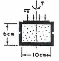 (1917) Κυκλική Συµπαγής κύλινδρος, κάθετα φορτισµένος, περιστρεφόµενη άνω πλάκα Streck (1928) &,