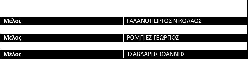 Τα μέλη του Εποπτικού Συμβουλίου στην πρώτη συνεδρίαση τους εκλέγουν μεταξύ τους, τον Προϊστάμενο και τον Αναπληρωτή του.