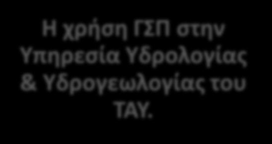 Περιεχόμενα Παρουσίασης Η