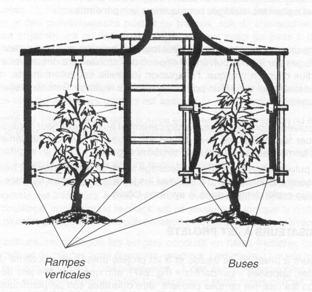 Pulverizadores hidráulicos para tractor con