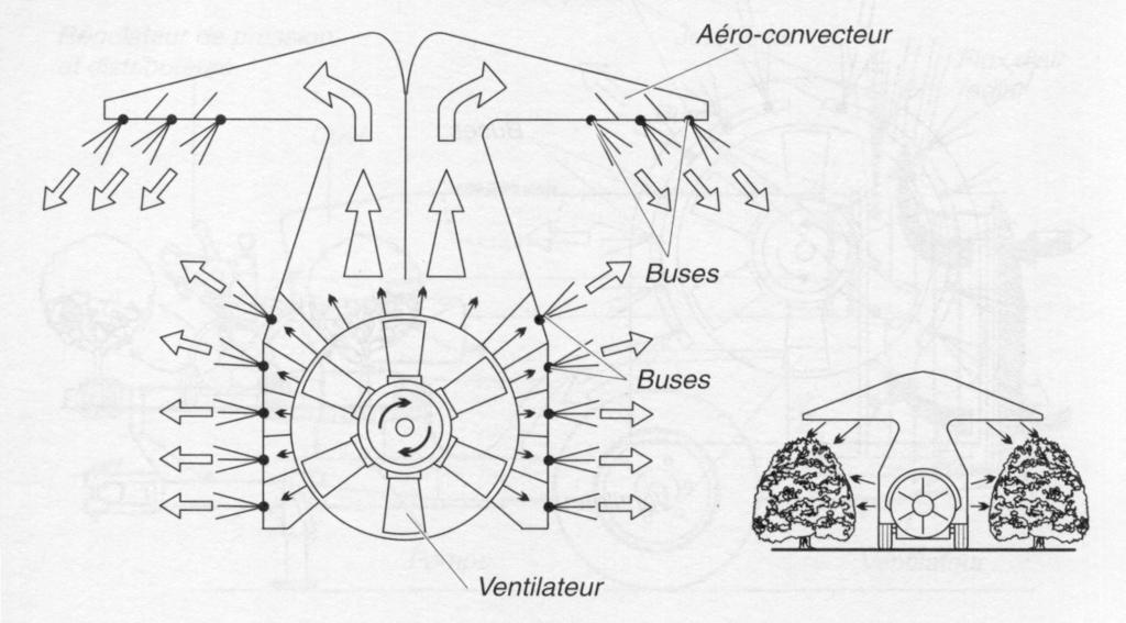 PULVERIZADORES HIDRONEUMÁTICOS