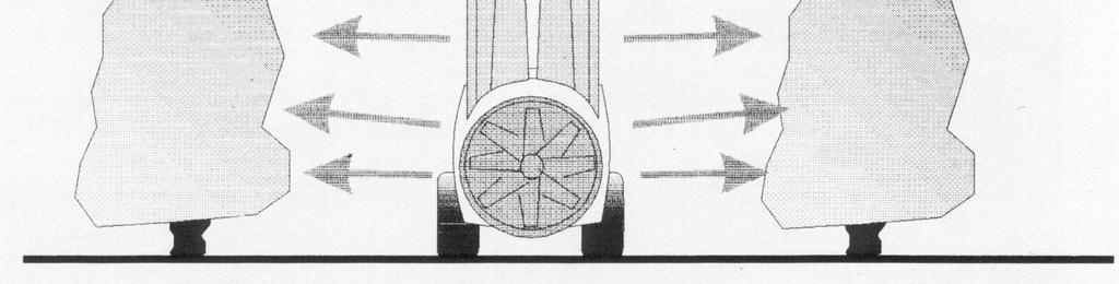 Configuración