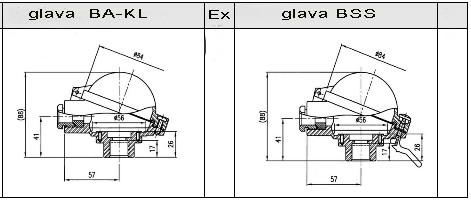 Komponente: Priključna glava Saglasno odredbama standarda DIN 43729, kućište priključne glave, oblik B,