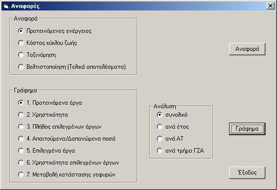 ελέγξει τα αποτελέσματα. Σχήμα 8.5.