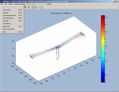 σε περιβάλλον MATLAB και απαιτεί την συνεργασία με το γραφικό περιβάλλον και τις υπορουτίνες της βιβλιοθήκης του εμπορικού λογισμικού COMSOL Multiphysics τόσο κατά την δημιουργία και ανάλυση του