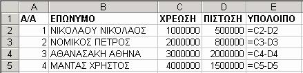 Πλήκτρο επιλογής περιοχής 3. Εάν ξεχάσουµε να επιλέξουµε από την αρχή µία περιοχή κελιών, µπορούµε να το κάνουµε µε το πλήκτρο επιλογής περιοχής και να πατήσουµε κατόπιν Enter. 4.