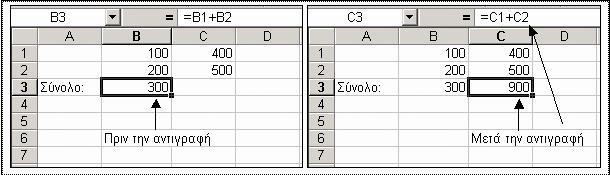 # ΙΑΙΡ/Ο! Λάθος διότι προσπαθούµε να κάνουµε διαίρεση δια του µηδενός. #ΑΡΙΘΜΟΣ! Υπάρχει πρόβληµα µε κάποιον αριθµό. #ΟΝΟΜΑ? #ΑΝΑΦ! #ΤΙΜΗ! # /Υ #ΚΕΝΟ!