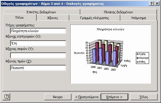 κάνουµε τίποτα και απλώς πατάµε το