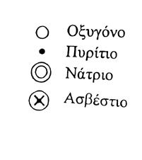 (α) τετραεδρική δομή μορίου SiO 2 (β) κρύσταλλος