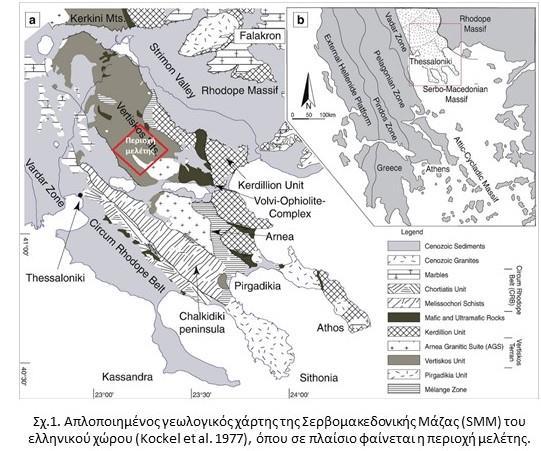 ονόμασαν Σερβομακεδονική μάζα.