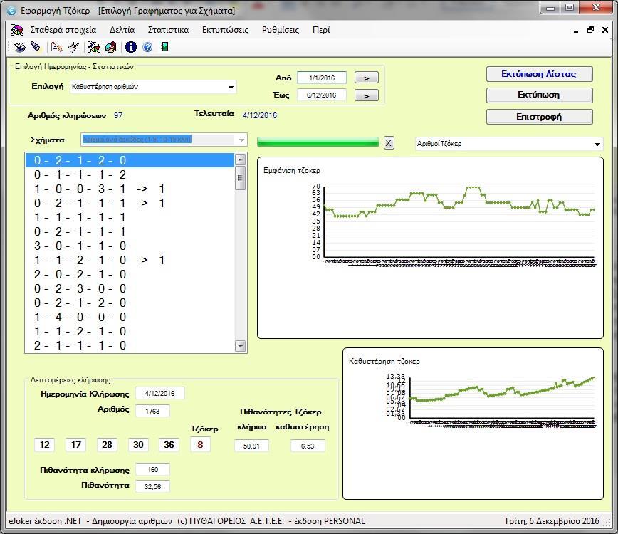 Αν για παράδειγμα επιλέξετε το χρονικό διάστημα από 1/1/2016 έως και 6/12/2016 και κάντε κλικ στην πρώτη εγγραφή της λίστας (αντιστοιχεί στην τελευταία κλήρωση στις 4/12/2026) η εφαρμογή θα