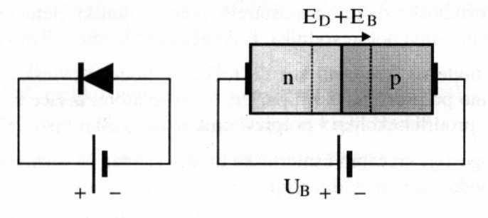 DIODA Polprevodniška dioda je najstarejši polprevodniški element. Temelji na PN spoju. Najpogosteje srečamo usmerniške diode toda, to še zdaleč ni edina vrsta diode.