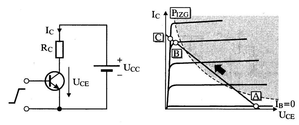 Srednja šola tehniških strok Šiška Če v kaskado vežemo dva tranzistorja z ojačenjem 100, dobimo skupno ojačenje 10000. + A 1M T1 T2 100 4,5 V - Tranzistor z oznako BC547C je primeren za to vezje.
