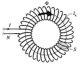 Srednja šola tehniških strok Šiška Magnetna napetost () Je veličina, ki opredeljuje magnetni krog. Definirana je kot vzrok magnetnega vpliva tokovodnika, zanke ali tuljave na prostor.