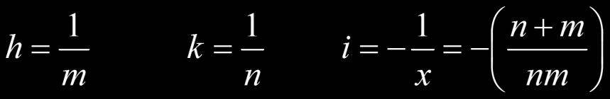 ΓΙΑΣΙ ΣΟ ΕΞΑΓΩΝΙΚΟ ΚΑΙ ΣΡΙΓΩΝΙΚΟ ΤΣΗΜΑ ΙΦΤΕΙ ΣΟ h+k+i=0; 11 Θ πλευρά (1010) π.χ. ζχει άκροιςμα h+k+i = 1+0+(-1) = 1-1 = 0.