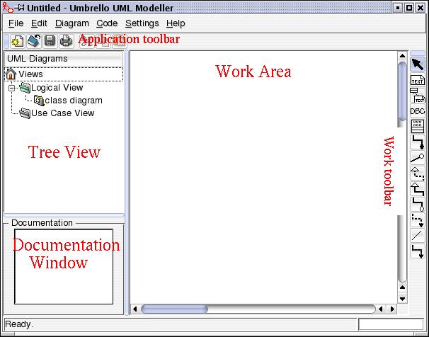 Από αντικειμενοστρεφή κώδικα σε UML ΚΕΦΑΛΑΙΟ 3 Εικόνα 3-1 Umbrello UML Modeller Διεπαφή χρήστη Η περιοχή Tree View βρίσκεται συνήθως στην πάνω αριστερή πλευρά του παραθύρου και δείχνει το σύνολο των