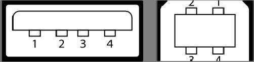 Pin Funcţie 1 V BUS (4,75-5,25)V 2 D- 3 D+ 4 GND Shield Shield Fig. 2.9.