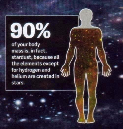 90% του σώματος σου είναι πράγματι αστερόσκονη, γιατί όλα τα χημικά