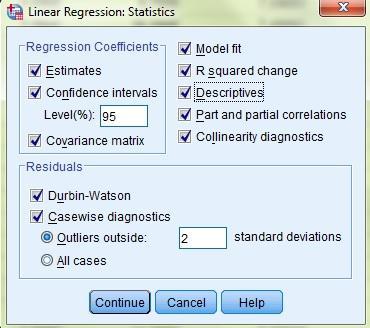 Αρχικά, μέσω των επιλογών του SPSS Analyze Regression Linear ρυθμίστηκαν οι παράμετροι της παλινδρόμησης.