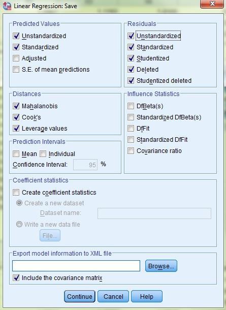 γραφημάτων στο λογισμικό του SPSS