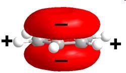 (γ) Κατιόν π αλληλεπιδράσεις Cation-π interaction is a noncovalent molecular interaction between the face of an electron-rich π system (e.g. benzene, ethylene) with an adjacent cation (e.g. Li+, Na+).