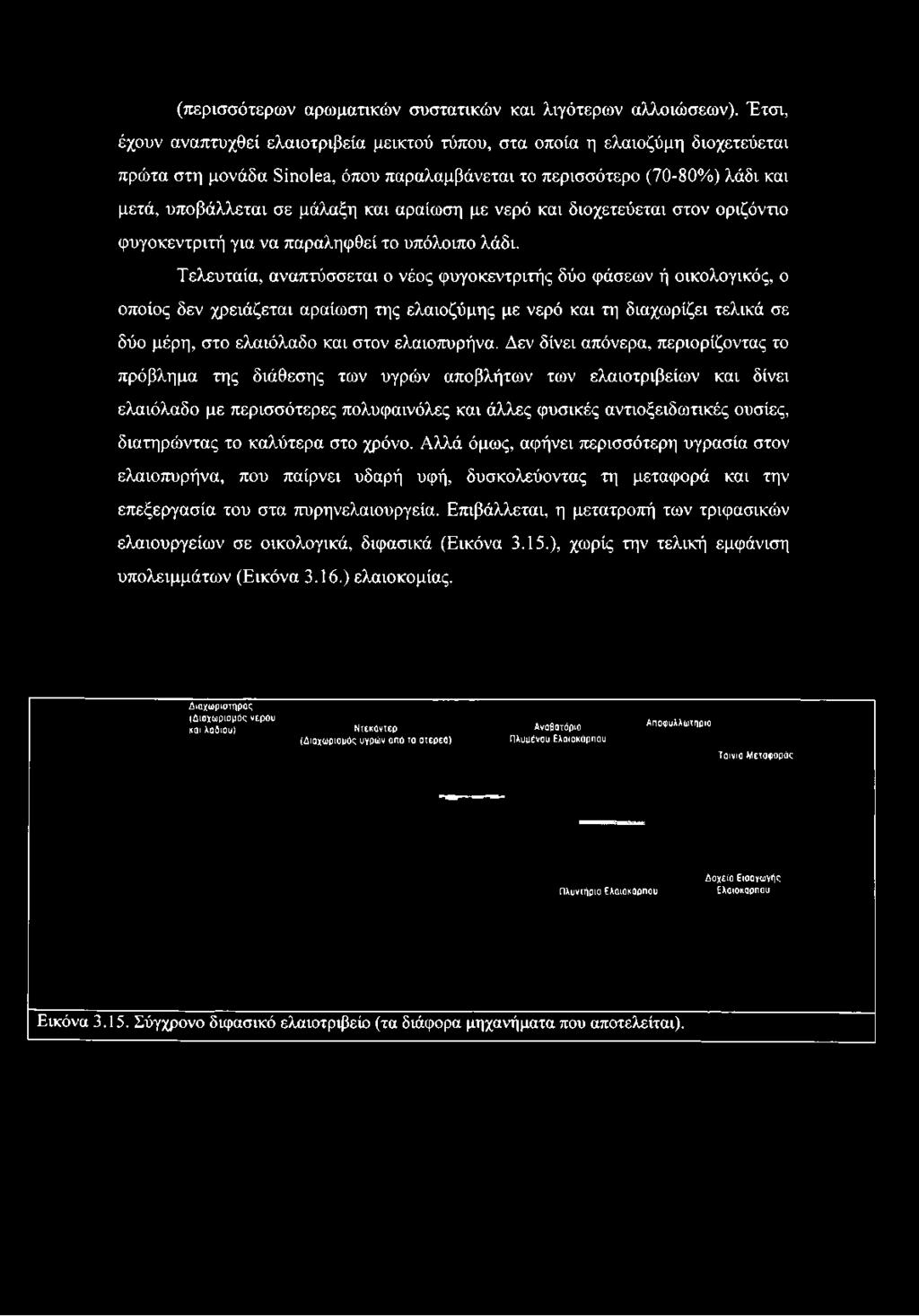 Τελευταία, αναπτύσσεται ο νέος φυγοκεντριτής δύο φάσεων ή οικολογικός, ο οποίος δεν χρειάζεται αραίωση της