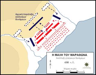 Μάχη του Μαραθώνα Ο στρατηγός Μιλτιάδης (ένας εκ των 10) επιµένει σε