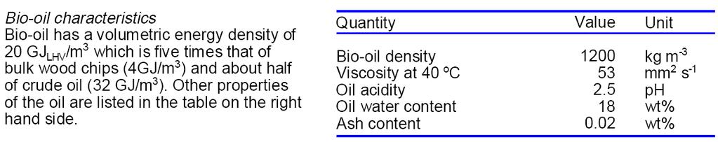 ΒΙΟΚΑΥΣΙΜΟ: ΤΑ ΧΑΡΑΚΤΗΡΙΣΤΙΚΑ Το βιοκαύσιμο έχει χαμηλή θερμογόνο