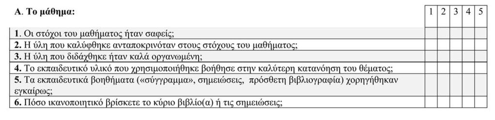 Η συμπλήρωση του εμπιστευτικού αυτού ερωτηματολογίου είναι πολύ σημαντική.