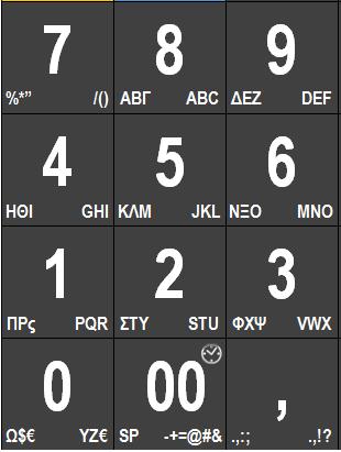 1.8. ΔΙΑΤΑΞΗ ΠΛΗΚΤΡΟΛΟΓΙΟΥ ΠΕΡΙΓΡΑΦΗ ΛΕΙΤΟΥΡΓΙΩΝ Το πληκτρολόγιο της μηχανής αποτελείται από 36 πλήκτρα
