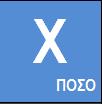 προηγούμενο/επόμενο όταν βρίσκεστε σε κάποιο μενού. Το πλήκτρο <ΕΠΙΠΕΔΟ (F)> δίνει μια δεύτερη λειτουργία σε κάποια από τα άλλα πλήκτρα.