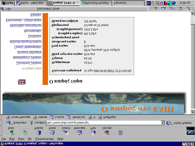 Πρόσβαση στο σύστημα Ιστοσελίδες (www.hydro.ntua.
