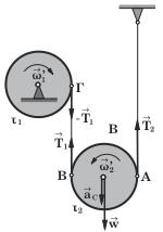 T 1 R = I 1 ω 1 T 1 R = mr ω 1 T 1 = mrω 1 (1) όπου m η µάζα της τροχαλίας, R η ακτίνα της και ' 1 η γωνιακή επιτάχυν σή της.